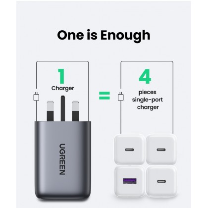 UGREEN GaN Fast Charger 100W USB C 4 Port Wall Charger UK Plug