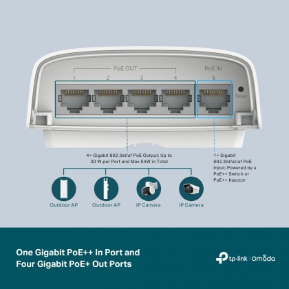 TP-LINK SG2005P-PD Omada 5-Port Gigabit Smart PoE+ Switch With PoE++ In